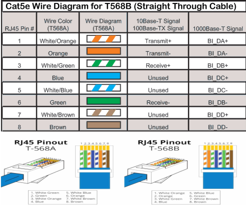 Patch Panel